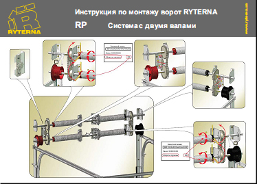 Технічна документація